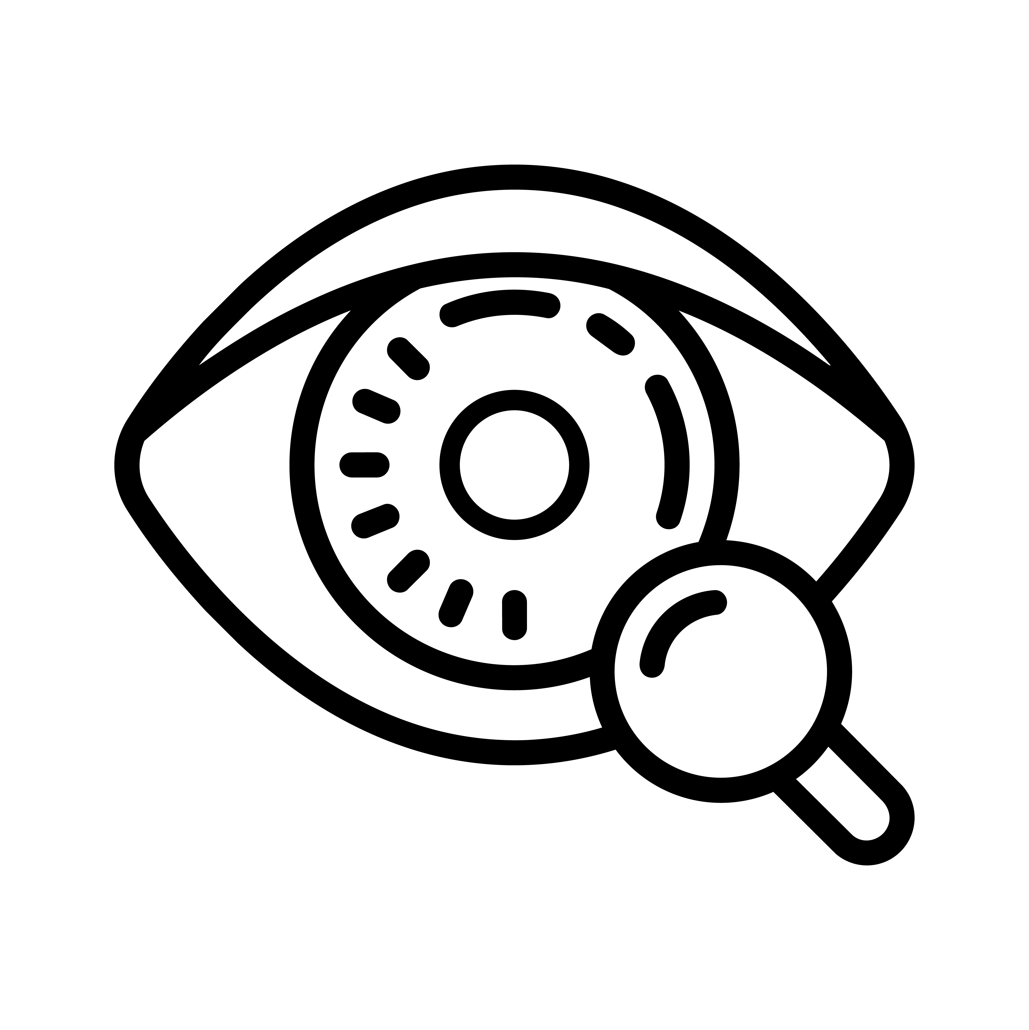 Ophtal Division