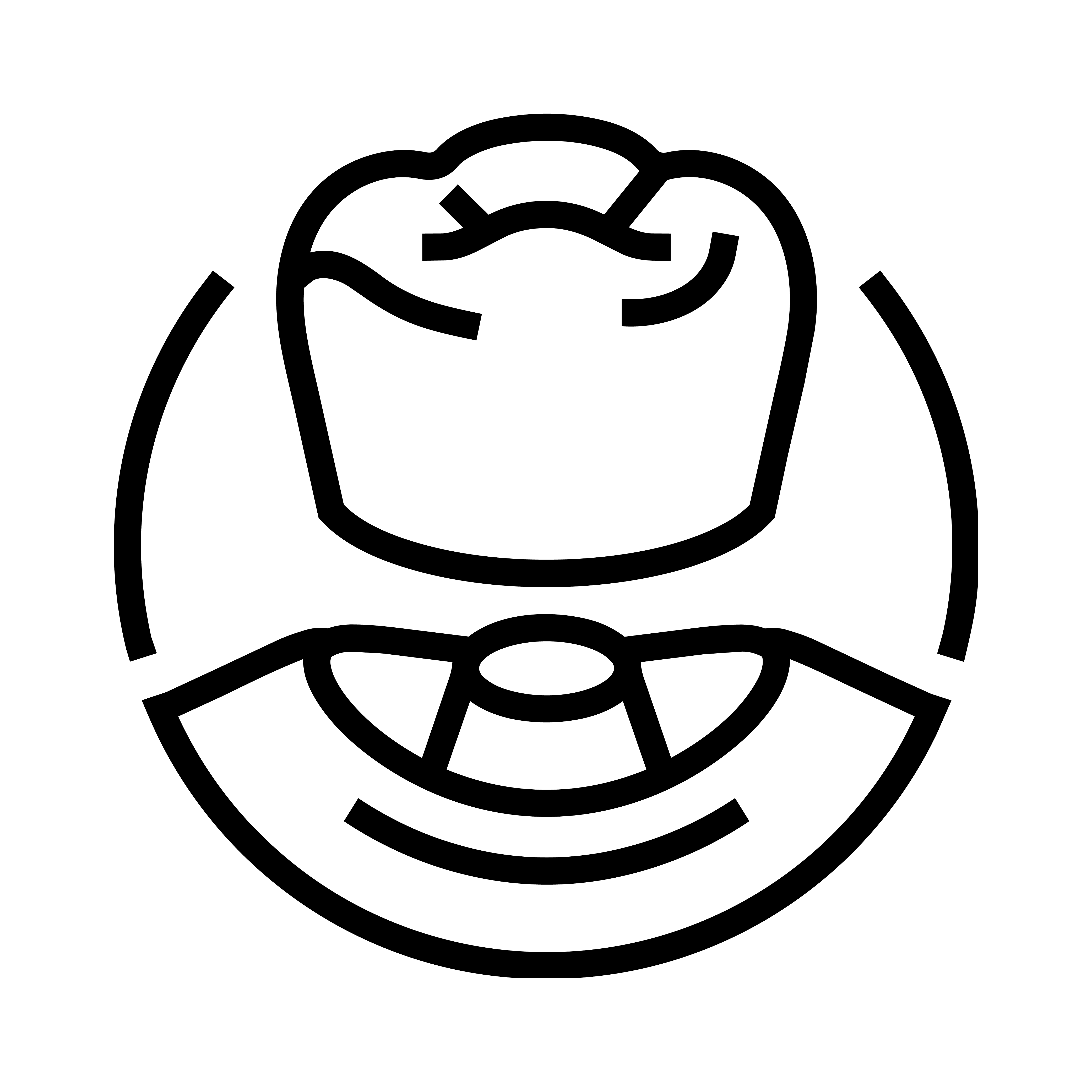 Ortho Division